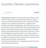 Loyetta Wattles